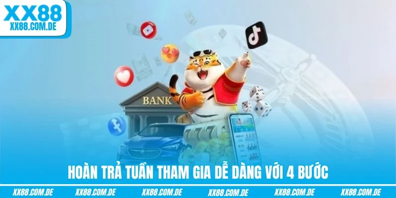 Hoàn trả tuần tham gia dễ dàng với 4 bước
