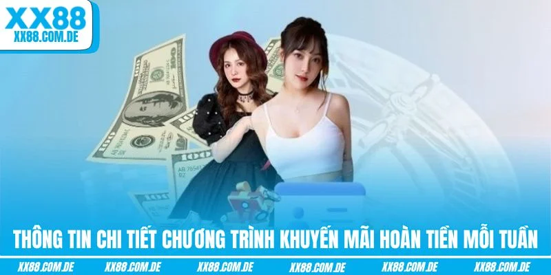 Thông tin chi tiết chương trình khuyến mãi hoàn tiền mỗi tuần